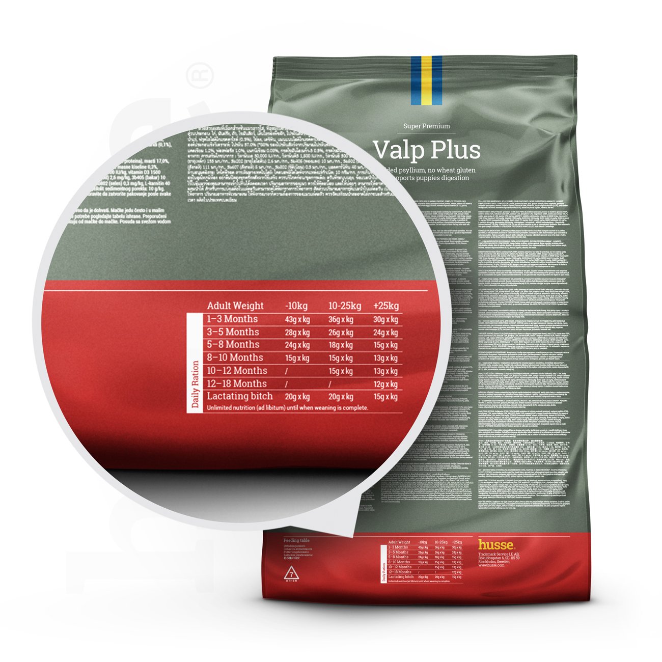 Valp Plus, 7 kg | Täisväärtuslik toitumine psülliumi ja köögiviljakiududega sujuva seedimise tagamiseks