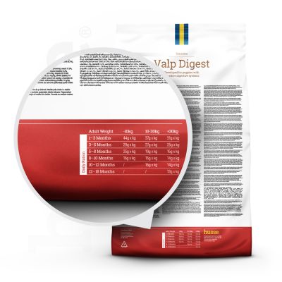 Sensitive Valp Digest, 7 kg | Kuivtoit, mis toetab tundlike kutsikate arenguvajadusi