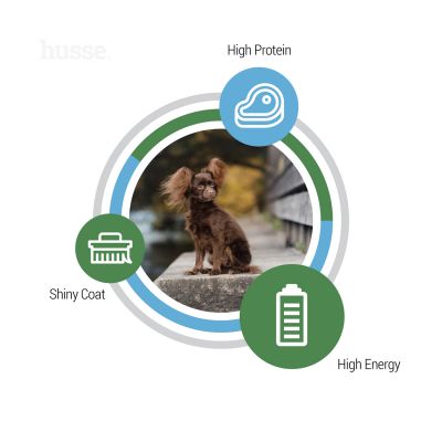 Optimal Mini, 7 kg | Gluteenivaba koerakuivtoit, mis on välja töötatud kõrgete energiavajadustega koerte vajaduste rahuldamiseks.